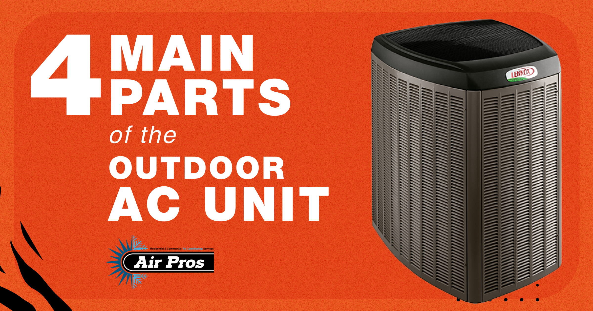 A large outdoor AC unit is shown next to bold text reading "4 main outdoor AC unit parts" on an orange background, with the Air Pros logo at the bottom.