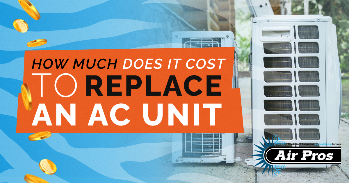 Two air conditioning units stand outside; overlay text reads, "What’s the average cost to replace an AC system?" with the Air Pros logo in the corner and coins scattered around.