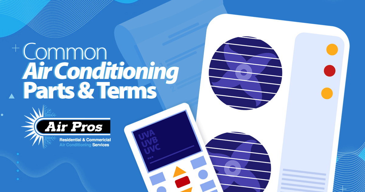 Illustration of an air conditioning unit, a remote control, and text reading "Common Air Conditioning Parts & Terms" with the Air Pros logo, highlighting key air conditioning parts and essential air conditioning terms.