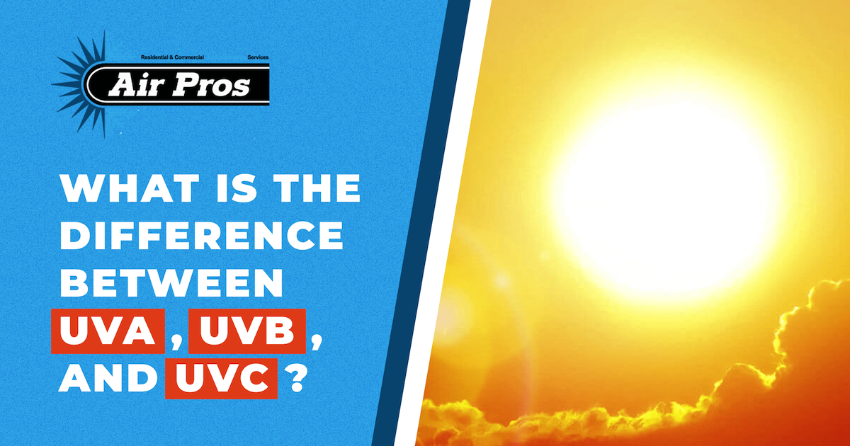 Split image with "Air Pros" logo and the text "What is the difference between UVA, UVB, and UVC?" on blue, next to a bright sun in a yellow sky above an ac unit outdoor.