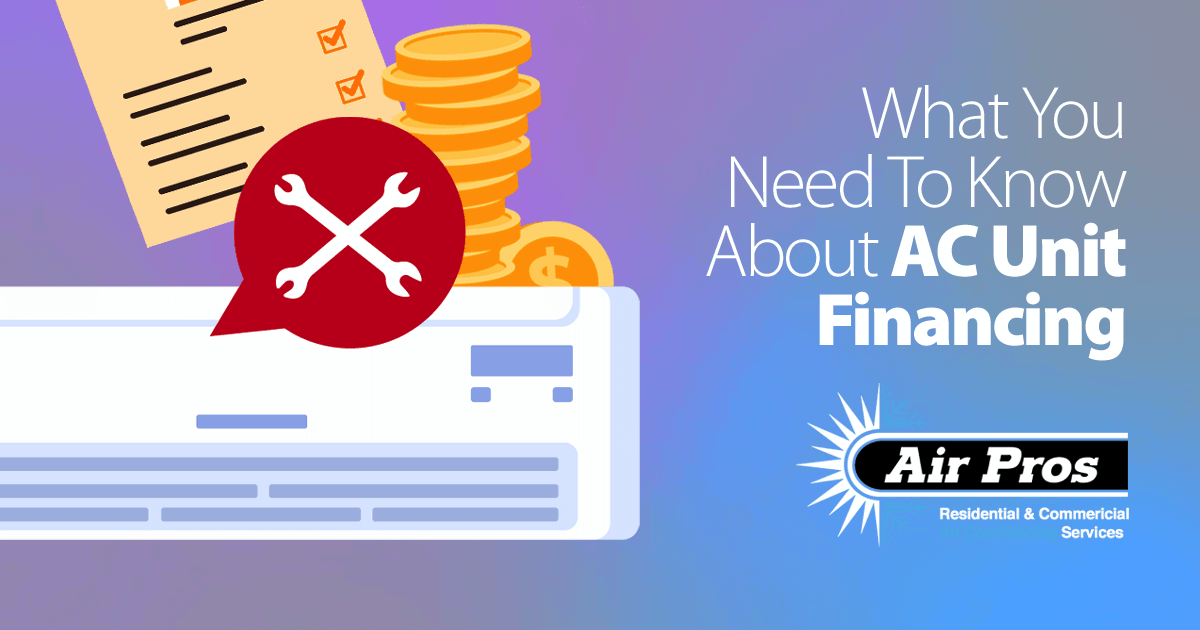 Graphic showing an air conditioning unit, repair symbol, coins, paperwork, and text: "What You Need To Know About AC unit financing. Air Pros Residential & Commercial Services.